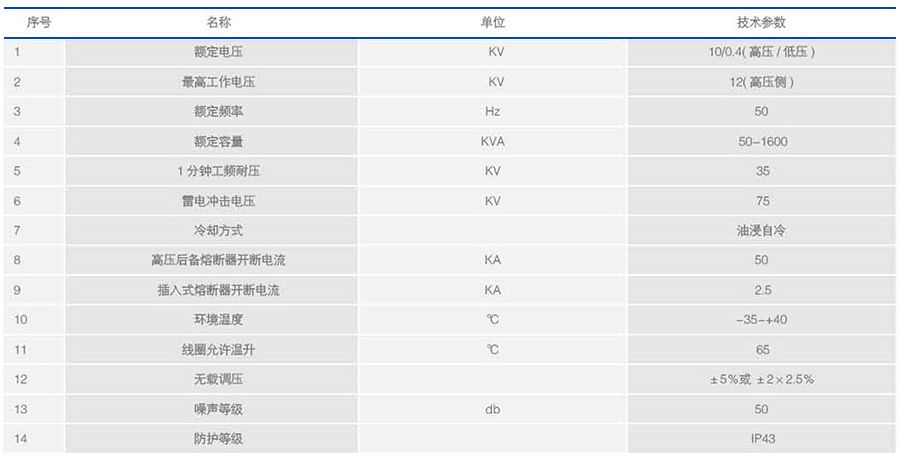 预装式变电站技术参数表 预装式变电站技术参数表