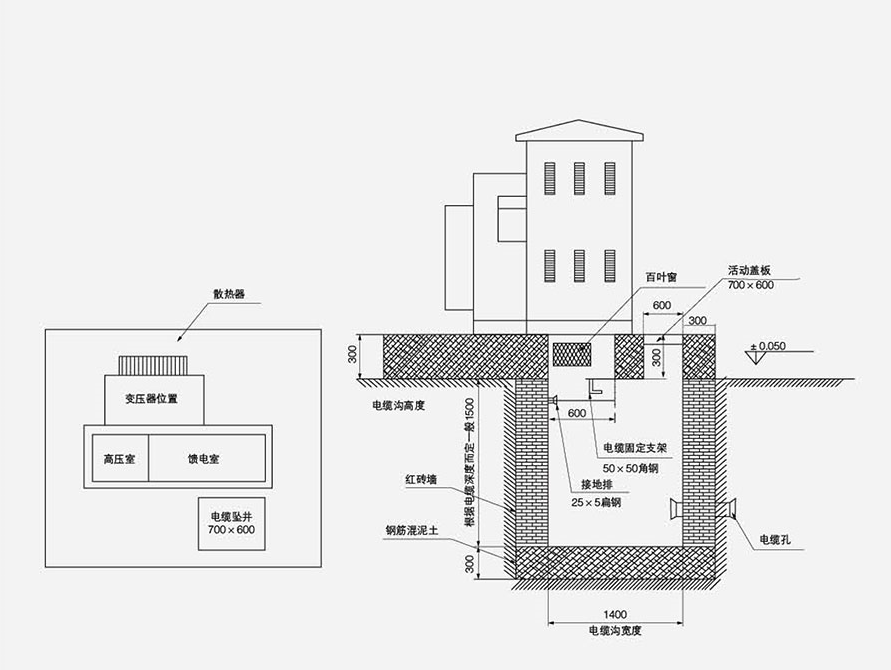 电缆进线土建图 电缆进线土建图
