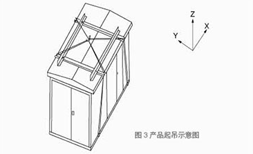欧式光伏箱变一次方案图 欧式光伏箱变一次方案图