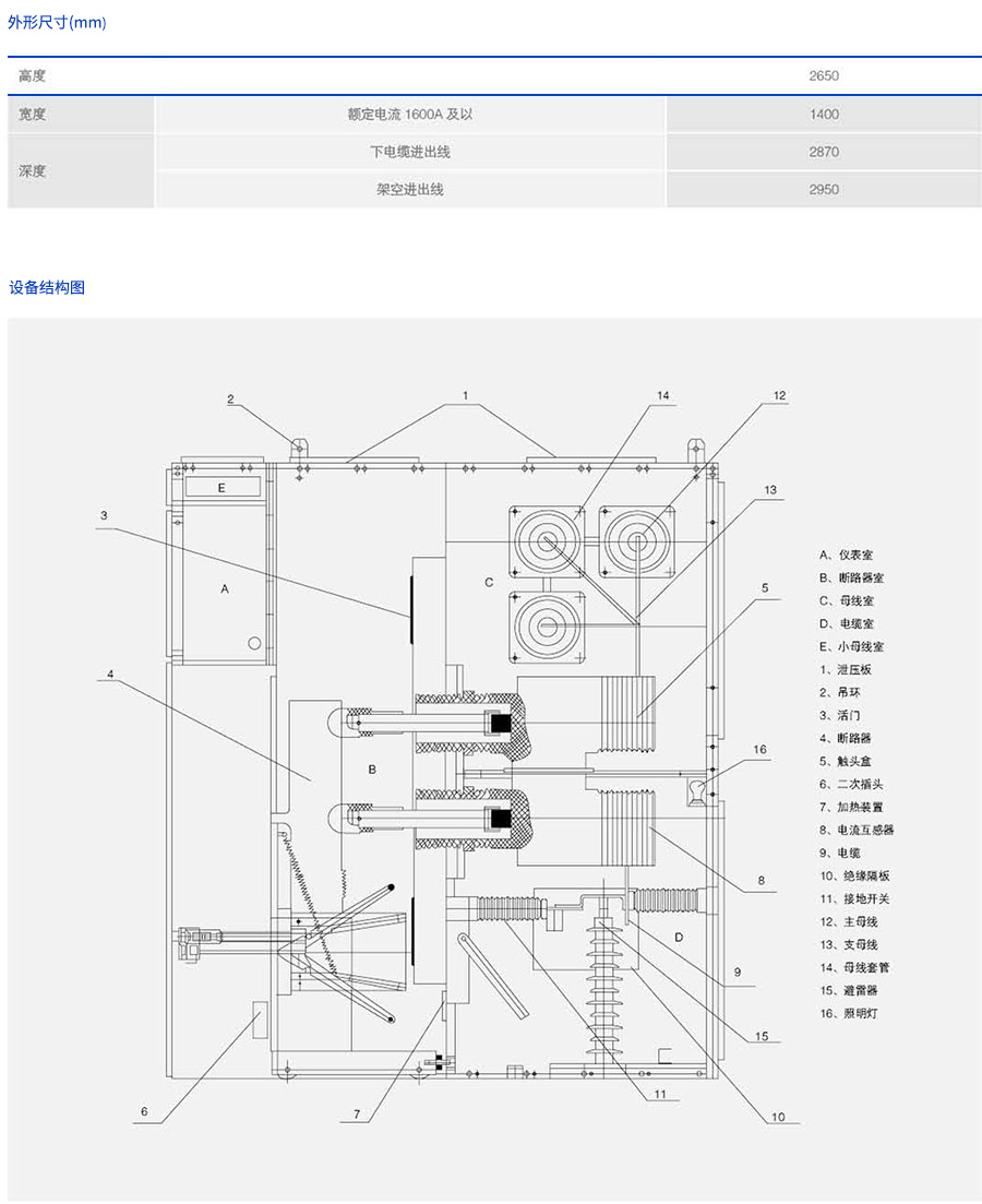 35KV高压开关柜尺寸 35KV高压开关柜尺寸